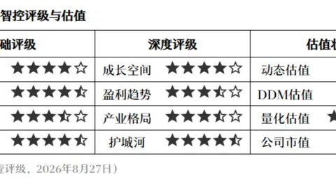 五星推荐：自信之作，精挑细选指南